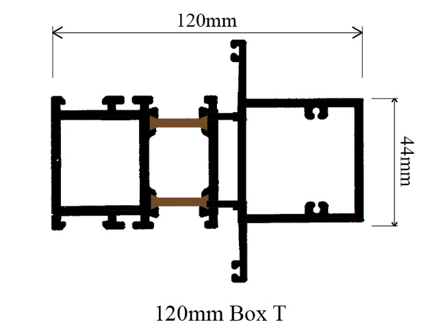 GE Thermal Break 120mm Box T GE36041