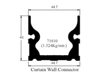 Curtain-Wall-Connector-inside-fitting.jpg